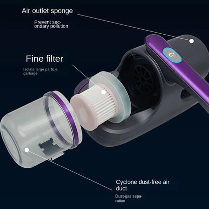 Powerful Suction Portable Handheld Vacuum Cleaner - Low Noise Vacuum Cleaner For Bed - Cordless Vacuum Cleaner For Car Seat Crevices Pillows Mattresses Sofas Wireless Anti Dust And Mite Cleaner